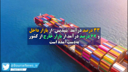 تداوم روند صعودی "شپدیس" تداوم روند صعودی "شپدیس"