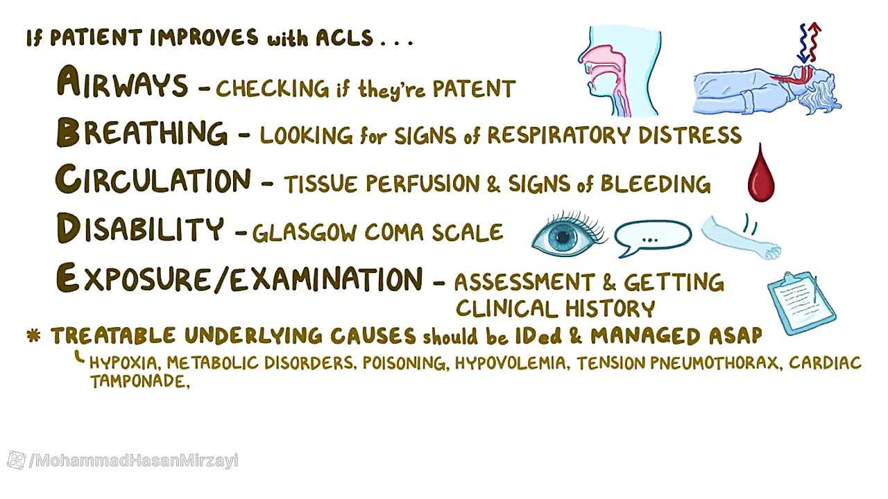 پزشکی: طب اورژانس - حمایت حیاتی قلبی عروقی پیشرفته (ACLS) کلینیک لیزر