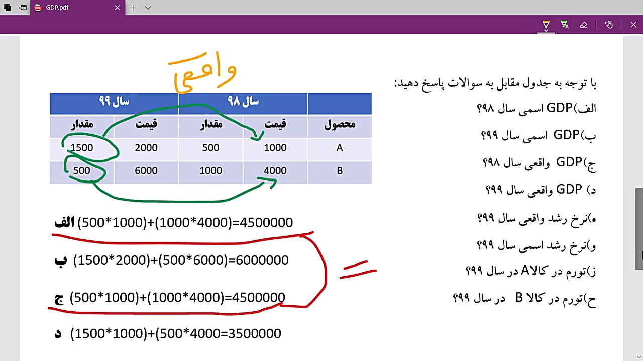 تولید , ناخالص , داخلی , اسمی , واقعی , نرخ , رشد , محاسبه , تورم