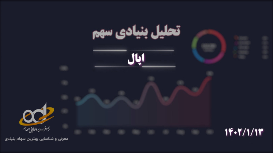 تحلیل بنیادی سهم اپال 1402/1/13 تریلر تصویربرداری بالینی