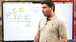 جلسه اول کلاس آنلاین just test...