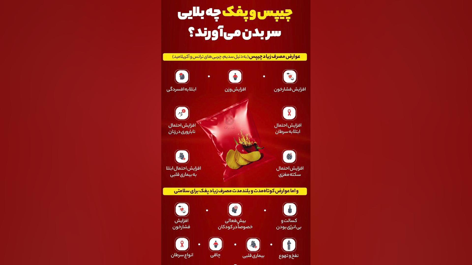 توصیه های پزشکی آر اف فرکشنال