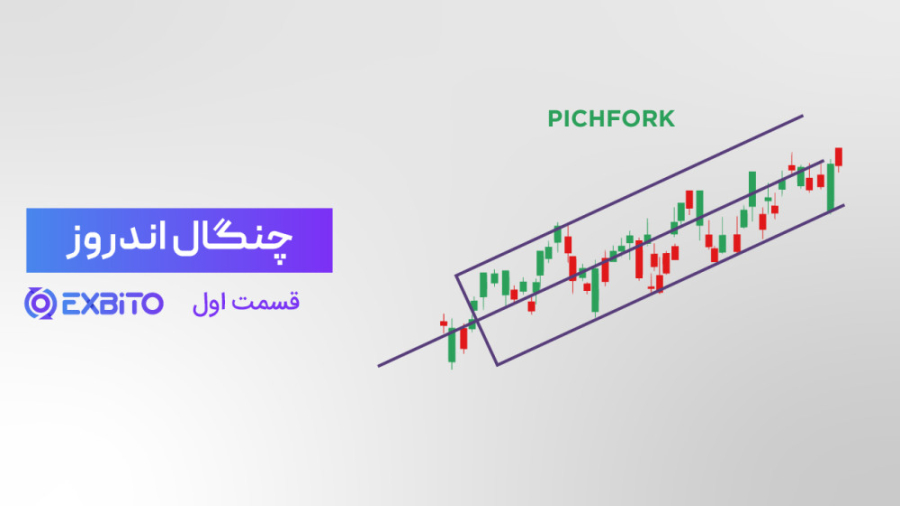 آموزش چنگال اندروز (قسمت اول) - قسمت ۲۲ دوره رایگان تحلیل تکنیکال بیماری پلی‌سیتمی ورا