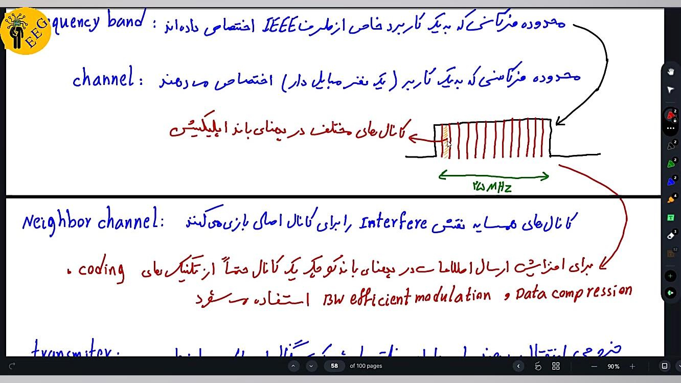 جلسه نهم مدارهای مجتمع فرکانس رادیویی (ساختار گیرنده Low-IF) زمان3824ثانیه