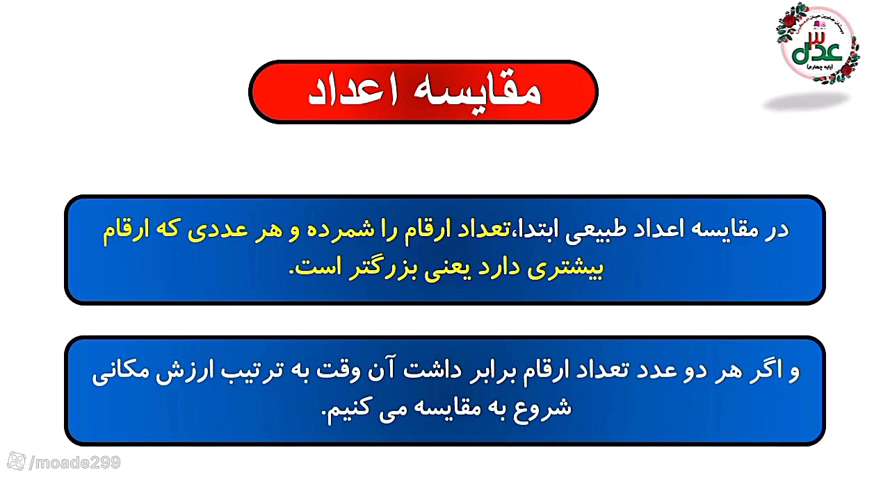 فیلم آموزشی معرفی میلیون زمان335ثانیه