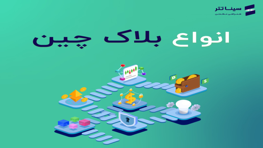 انواع , بلاک , چین , (سیناتتر) , ویدیو , بررسی , پرداختیم , آشنایی , کیلک