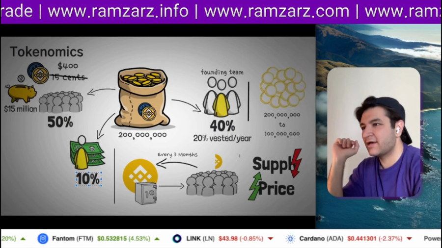 تحلیل , فاندامنتال , BNB , | , بایننس , کوین , کار , میکند؟ , ویدو , بررسی , عملکرد , توکن , اکونومی , بایینس , اسمارت , چین , میپردازیم , میبینم , چجوری , میشه , هارو , ترید , تریدینگ , ربات , اولین , پلتفرم , فروش , ایران , https: , trading-robot