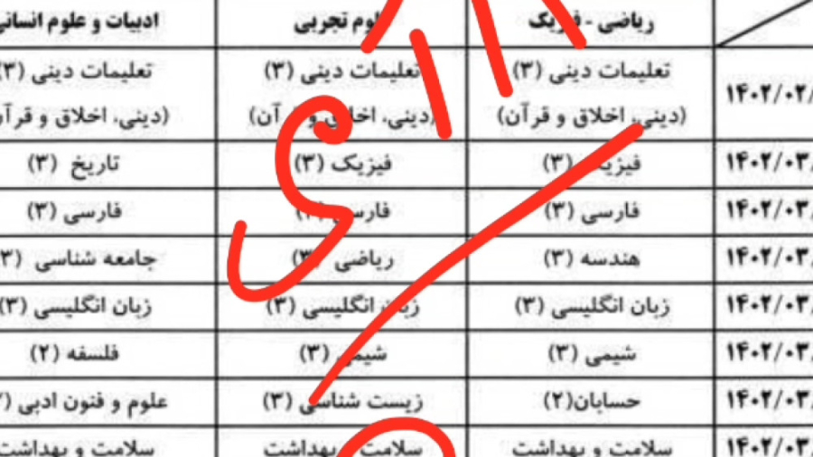 سیر تا پیاز امتحان نهایی 1402 زمان1129ثانیه