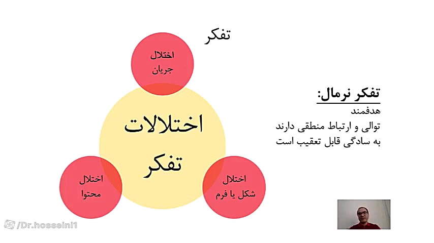 علامت شناسی در روانپزشکی2 کمند امیرسلیمانی