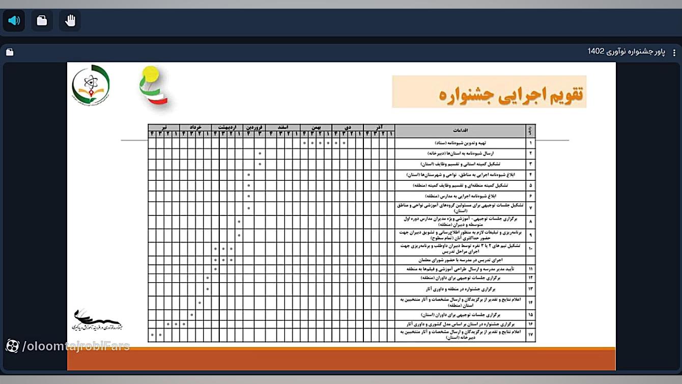 وبینار تبیین شیوه نامه هفتمین  جشنواره نوآوری در فرایند آموزش و یادگیری زمان6288ثانیه