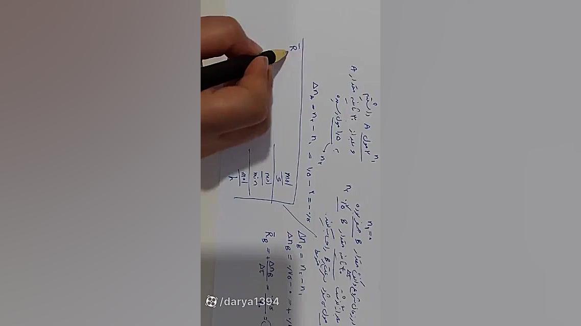 سرعت واکنش ۲ تدریس شیمی دکتر علی احمدی