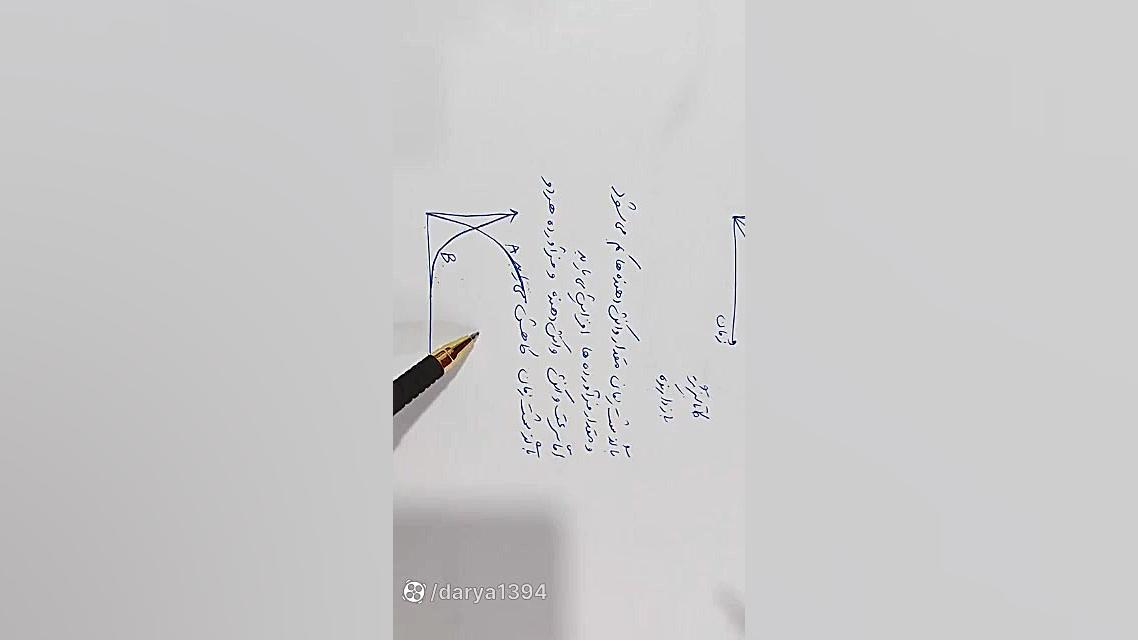 سرعت واکنش ۸ تدریس شیمی دکتر علی احمدی