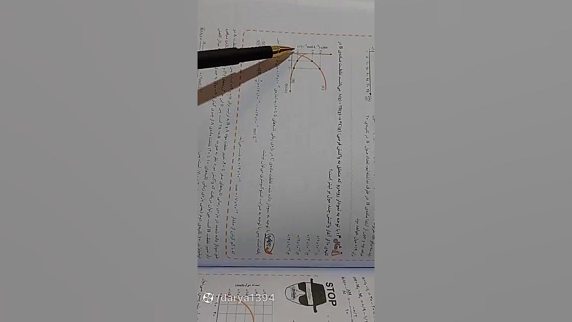 سرعت واکنش ۱۵ تدریس شیمی دکتر علی احمدی