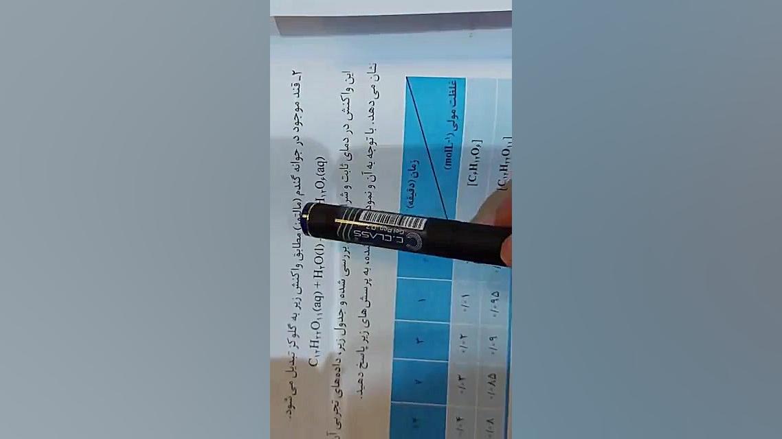 با هم بیندیشیم صفحه (۰)۹۱ شیمی ۲ تدریس شیمی دکتر علی احمدی