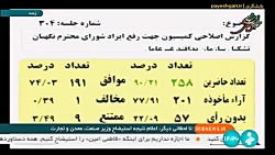 مجلس به فاطمی امین اعتماد نکرد مجلس به فاطمی امین اعتماد نکرد