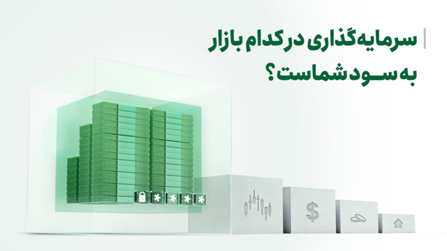 سرمایه , بازار , سود , شماست؟ , بورس , سال‌های , اخیر , مقایسه , بازارها , بازدهی , بالاتری , سرمایه‌گذاری , صندوق , سهامی , اکسیر , فارابی , بهترین‌های , سبد , دارایی‌تان , اضافه , می‌کنید , سودی , بالاتر , شاخص , نصیب‌تان , تحلیلگران , حرفه‌ای , نظر , سازمان , فعالیت , می‌کند؛ , نیازی , صرف , زمان , کسب , دانش , تخصصی , ندارید , می‌توانید , به‌سادگی , نیاز , مراجعه , حضوری