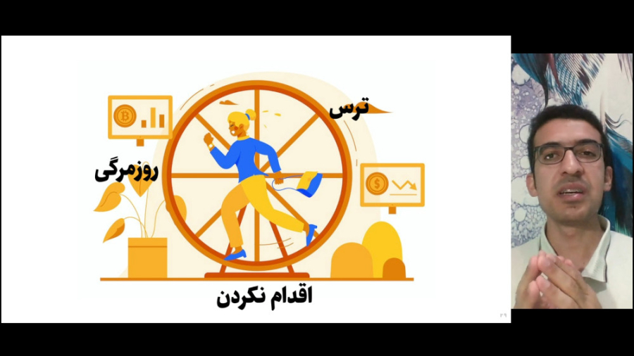 فیلم معرفی وبینار معارفه دوره جامع اعتمادبه‌نفس زمان128ثانیه