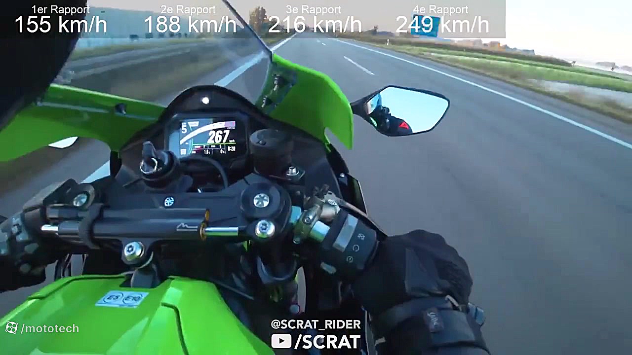 شتاب 0 تا 300 کیلومتر با نینجا کاواساکی ( کاوازاکی ) زد ایکس . KAWASAKI ZX-10R سندرم هرمون گیرنده مقاوم