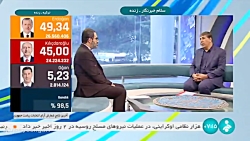 سلام خبرنگار: همایش مشترک وزارت کشور، وزارت صمت و وزارت نیرو سلام خبرنگار: همایش مشترک وزارت کشور، وزارت صمت و وزارت نیرو