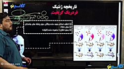 جلسه کارگاه ژنتیک کلاس سال هشت...