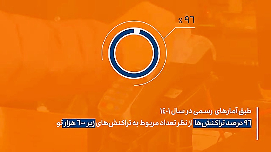 بروزرسانی , کارمزد , بانکی , ریالی , الکترونیکی , سه , سال , توزیه , عادلانه , کارمز , تراکنش , طرح , بانک , مرکزی