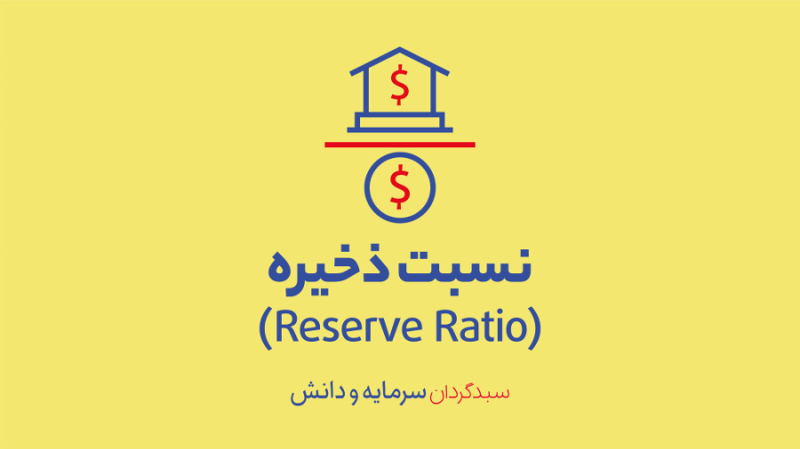 آشنایی با : نسبت ذخیره (Reserve Ratio) جراحی فک