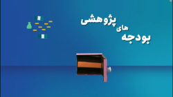 قسمت هفتم: پرداخت هزینه های قرارداد از طریق بودجه های پژوهشی دستگاه ها قسمت هفتم: پرداخت هزینه های قرارداد از طریق بودجه های پژوهشی دستگاه ها