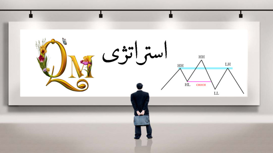 استراتژی , سبک , اسمارت , مانی , وین , ریت , بالا!!!! , ویدیو , قرار , نحوه‌ی , جهت , ورود , معامله , جفت , ارزهای , بحث , نظر , تحلیل , تکنیکال , الگوی , نمودار , پیش‌ , بینی‌ , کننده , معمولاً , ‌دهنده , روند , چرخشی , بازار , صعودی , نزولی , بالعکس , تغییر , می‌ , الگو , مدت , هاست , اعتماد , معکوس , بینی , استقبال , ادامه , مهم , خاطر , باشید , تقریباً , کامل , رو