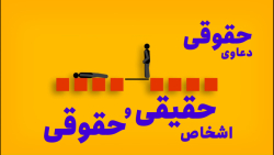 قسمت نهم: شعب تخصصی رسیدگی به دعاوی حقوقی زیست بوم دانش بنیان قسمت نهم: شعب تخصصی رسیدگی به دعاوی حقوقی زیست بوم دانش بنیان