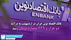 تداوم روند صعودی تسهیلات اعطایی ونوین تداوم روند صعودی تسهیلات اعطایی ونوین