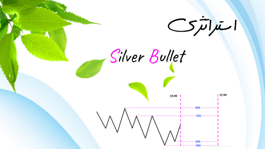 آموزشی , استراتژی , Silver , Bullet , مبتنی , جذب , نقدینگی , ویدیو , عالی , تایم , زون , نیویورک , آموزش , می‌باشد