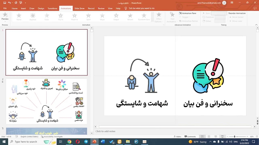 طراحی آموزشی دوره فن بیان و شایستگی