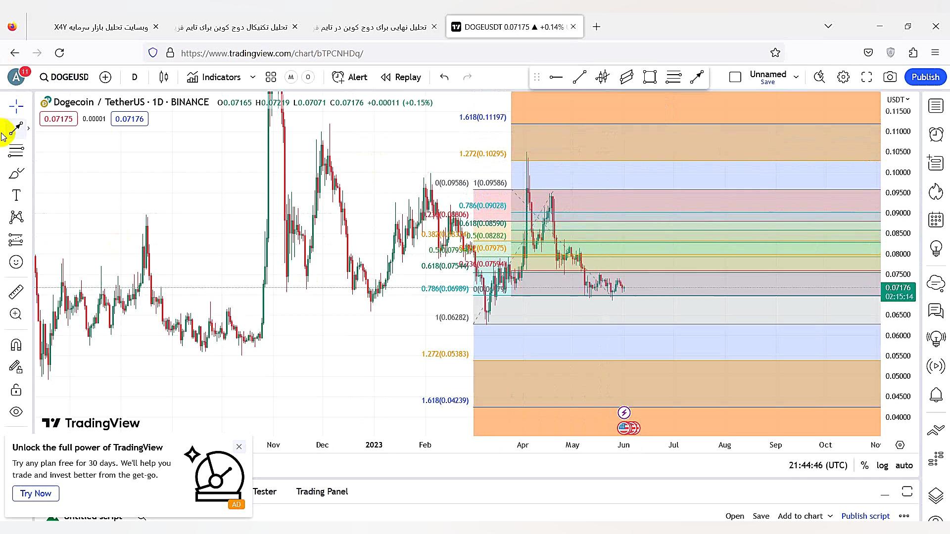 تحلیل , تکنیکال , قیمت , رمز , ارز , دوج , کوین , تایم , فریم , روزانه , موتور , X4Y
جهت , مشاهده , متن , کامل , لینک , مراجعه , نمایید , https: , www , x4y , tahlil , php?id=34
جهت , ارتباط , پیگیری , سایر , ویدئو , گروه , تلگرام , X4Yir , ورود , بکنید