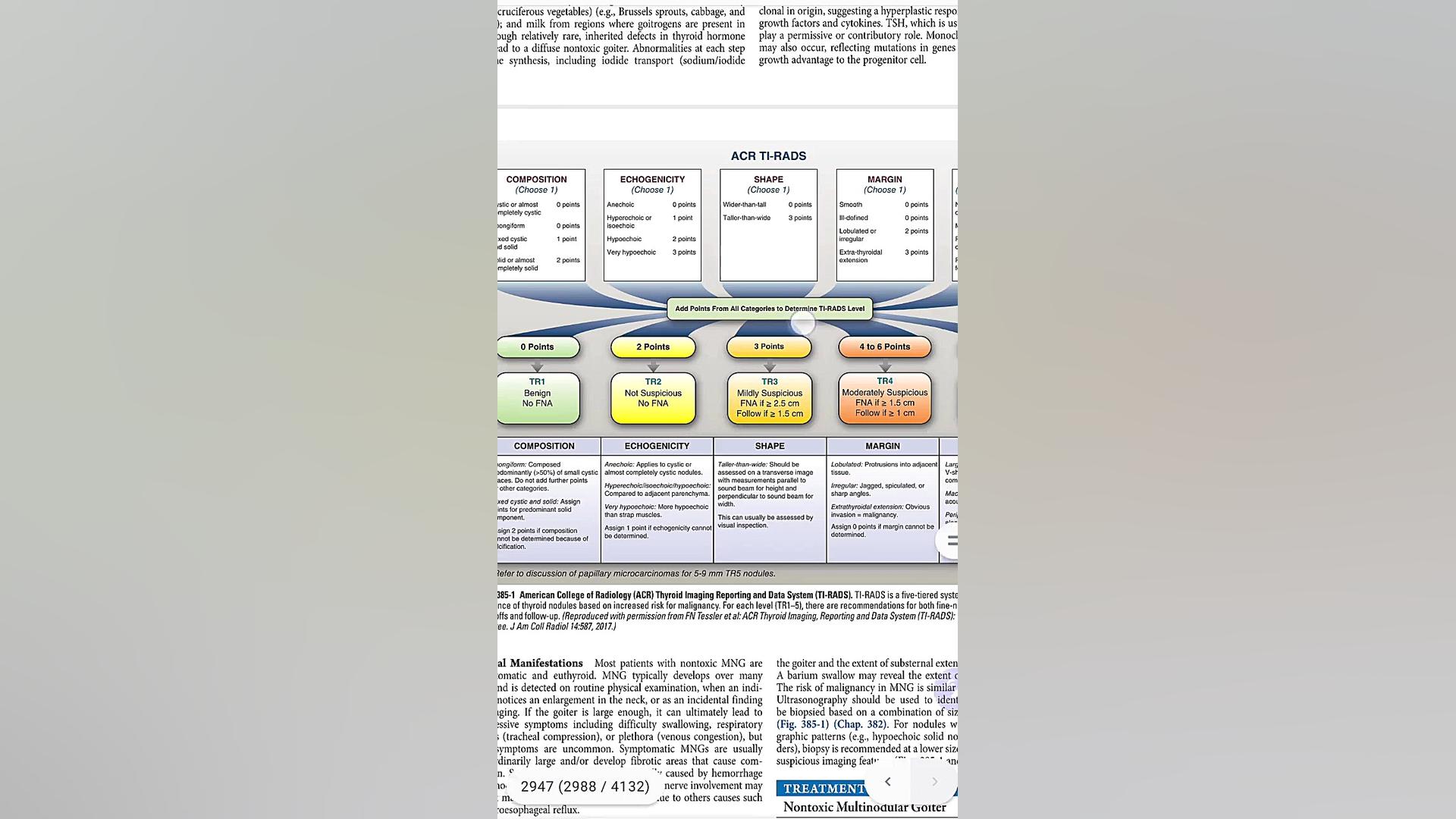 مبحث TI-RADS | غدد هاریسون ۲۰۲۲ | مرور سوالات داخلی لیپوماتیک