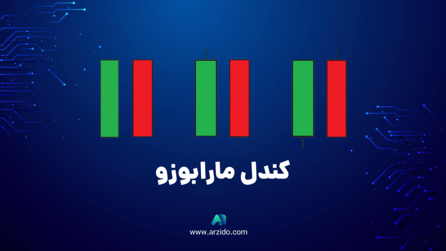 کندل , مارابوزو , منبع:
https: , www , arzido , com , marubozu-candle-review , نوع , روند , نمودار , بازار , مالی , جمله , ارز , دیجتال , میشود , دارای , اندازه , کشیده , حداقل , سه , عادی , معمولا , شاخ , دم , کوتاه , چشم , پوشی