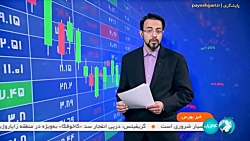 بورس کالا میزبان عرضه ۵۰۰ دستگاه کارا بورس کالا میزبان عرضه ۵۰۰ دستگاه کارا