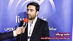 آریا سرمایه الگو سیستم؛ تولید کننده ابزارهای نوین بازارهای مالی آریا سرمایه الگو سیستم؛ تولید کننده ابزارهای نوین بازارهای مالی