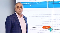 رصد خدمات الکترونیک دارویی و تشخیصی در سامانه نسخه الکترونیک رصد خدمات الکترونیک دارویی و تشخیصی در سامانه نسخه الکترونیک