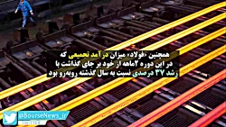 "فولاد" به بالاترین میزان درآمدی خود در ۳۸ ماه گذشته رسید "فولاد" به بالاترین میزان درآمدی خود در ۳۸ ماه گذشته رسید