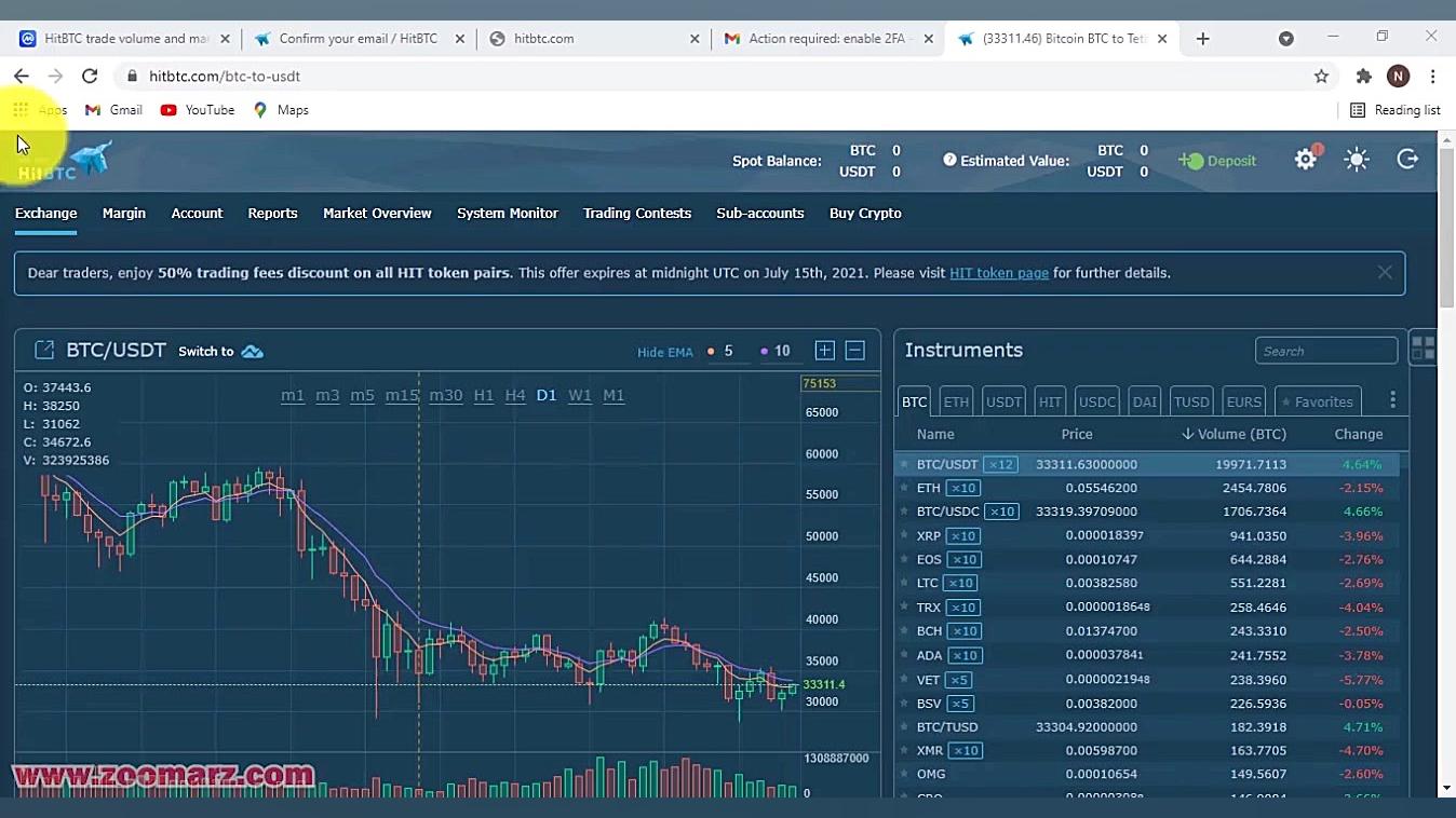 آموزش , صرافی , Hitbtc , | , ثبت , ترید , ارز , دیجیتال , توانید , ویدیو , نحوه , کار , کامل , ببینید , صورتی , برایتان , سوالی , ایجاد , سوال , بخش , نظرات , مقاله , اختصاصی , سایت , زوم , بپرسید , https: , zoomarz , com , learn-how-to-register-and-build-a-hitbtc-account