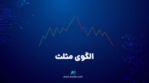 الگوی , مثلث , منبع:
https: , www , arzido , com , triangle-pattern , نموداری , حاکی , مکث , روند , غالب , ترسیم , خطوط , امتداد , محدوده , قیمتی , همگرا , تصویر , کشیده , میشود , ابزار , تحلیل , تکنیکال , رایج , معامله , گران , کمک , میکند , روندها , شناسایی , نتایج , آینده , بینی , بتوانند , موفقیت , سود , سه , تغییر , بالقوه , وجود , میتوانند , ایجاد , نگهدارنده , یعنی , مثلثهای , صعودی , نزولی , متقارن