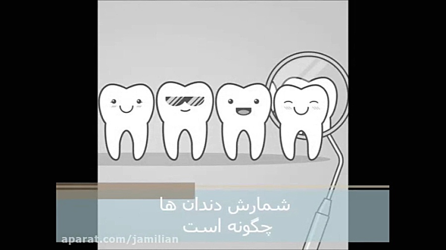 شمارش دندانها / متخصص ارتودنسی / دکتر جمیلیان دکتر عبدالرضا جمیلیان - متخصص ارتودنسی