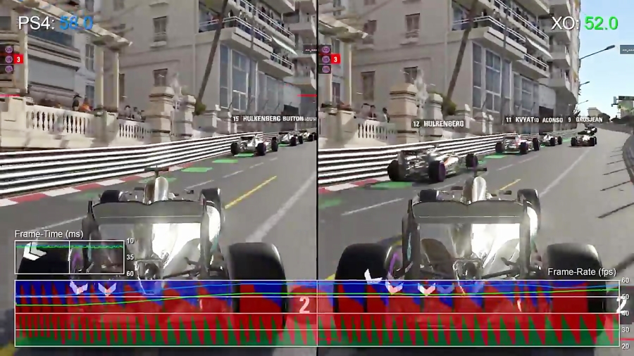 مقایسه فریم ریت بازی F1 2016 - PS4 vs Xbox One