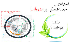استراتژی , قدرتمند , جذب , نقدینگی , سشن , آسیا(LHS) , ویدیو , قرار , آسیا , آموزش , دیدن , جذاب , همراه , باشید , نظرات , خودتان , اشتراک , بگذارید