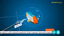 پایین بودن آمار حوادث کارگری در کشور نسبت به میانگین جهانی پایین بودن آمار حوادث کارگری در کشور نسبت به میانگین جهانی