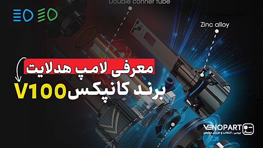 معرفی هدلایت کانپکس V100 - ونوپارت زمان44ثانیه