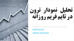 تحلیل , کامل , نمودار , رمز , ارز , ترون , تایم , فریم , روزانه , ویدئو , بررسی , پردازیم , ادامه , دیجیتال , رو , موارد , تونیم , اشاره , بکنیم:
- , روند , داینامیک , ترون
- , استاتیک , شاخص , RSI , stoch , ریسک , ریوارد , ترون
با , توجه , نتیجه , رسیدیم , بزودی , شاهد , ریزش , جهت , مشاهده , سایر , توانید