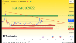 تحلیل , روزانه , بیتکوین , KARACO2022 , کاراکو2022
بیت , کوین , تایم , روند , رنج , خودش , قرار , رسیدن , محدوده , مهم , مقاومتی , شاهد , برگشت , قیمت , بودیم , ساعتی , همانطور , می‌شود , شکست , الگوی , مستطیل , رشد , اندازه , مشخص , سریع , فروشندگان , زیادی , فعلاً , احتمال , قوی‌تر , مواظب , مقاومت , ارز , دیجیتال , تکنیکال , کمی , ریزش