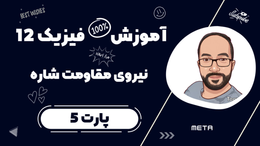 آموزش مفهومی فیزیک 12 از صفر تا صد [پارت 5] - نیروی مقاومت شاره Protein Folding Analysis