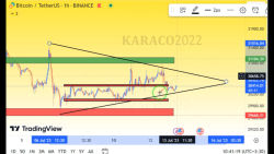 تحلیل , روزانه , بیتکوین , KARACO2022 , کاراکو2022
با , توجه , بیت , کوین , روند , ساید , قرار , تمایل , رشد , محدوده , مهم , حمایت , مقاومت , ماه , مشخص , قدرت , خودشان , باقی , کانال , تحلیلی , کاراکوب , ۲۰۲۲ , هفته , میلادی , نوسان , ببینیم , خبر , نفع , منتهی , ریزش , همانطور , ویدیو , میشود , تایم , ساعتی , شاهد , داینامیک , ارز , دیجیتال , جزئیات , تماشا